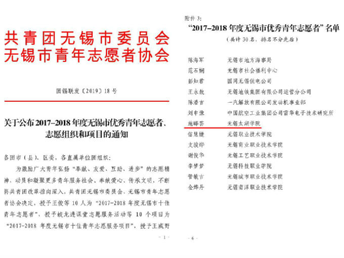 best365共青团工作获省市级多项荣誉