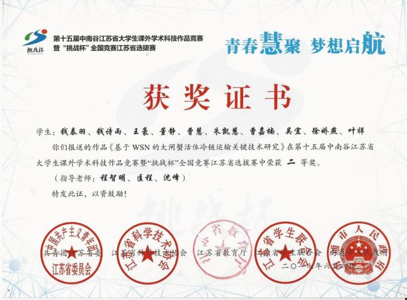 best365共青团工作获省市级多项荣誉