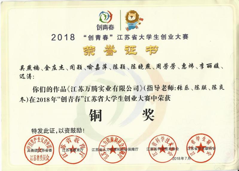 best365共青团工作获省市级多项荣誉