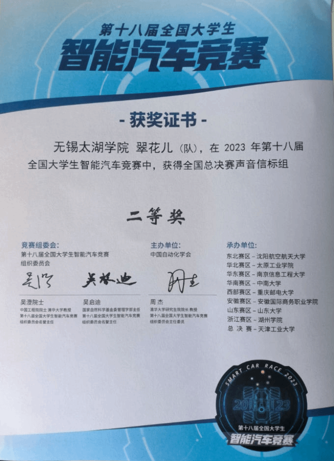 全国大学生智能车竞赛喜获佳绩533.png