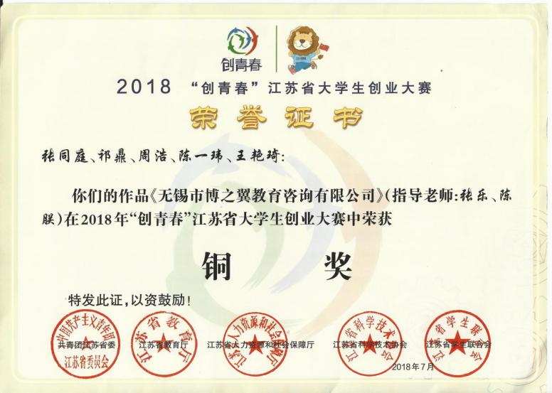 best365共青团工作获省市级多项荣誉