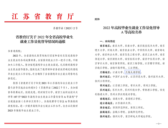 best365被评为2022 年高校毕业生就业工作量化督导 A 等高校.jpg